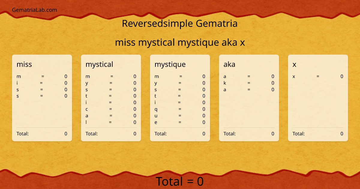 miss mystical mystique aka x in reversedsimple Gematria